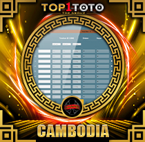 PREDIKSI TOGEL CAMBODIA 07 DES 2025 TOP1TOTO