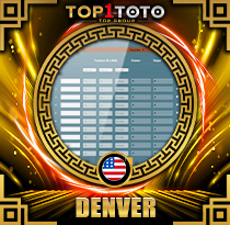 PREDIKSI TOGEL DENVER 07 DES 2025 TOP1TOTO