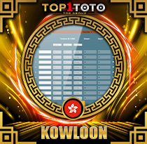 PREDIKSI TOGEL KOWLOON 07 DES 2025 TOP1TOTO