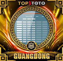 PREDIKSI TOGEL GUANGDONG 07 DES 2025 TOP1TOTO