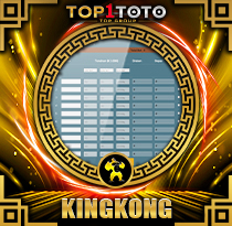 PREDIKSI TOGEL KINGKONG-P2 07 DES 2025 TOP1TOTO
